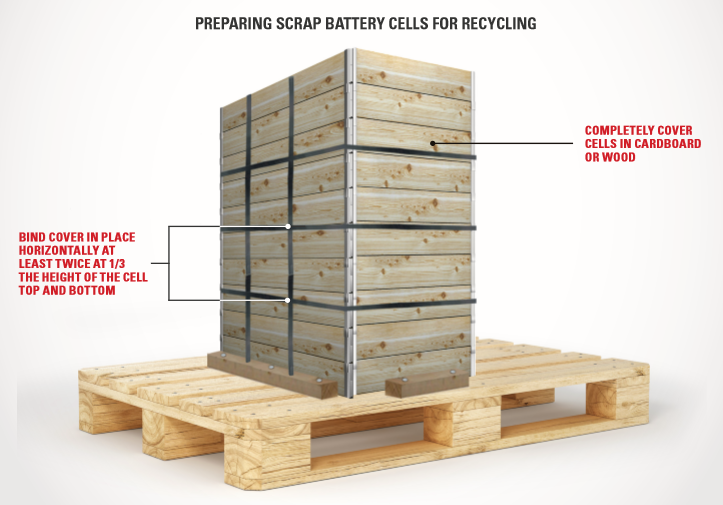 Forklift Battery Cell Pickup Preparation