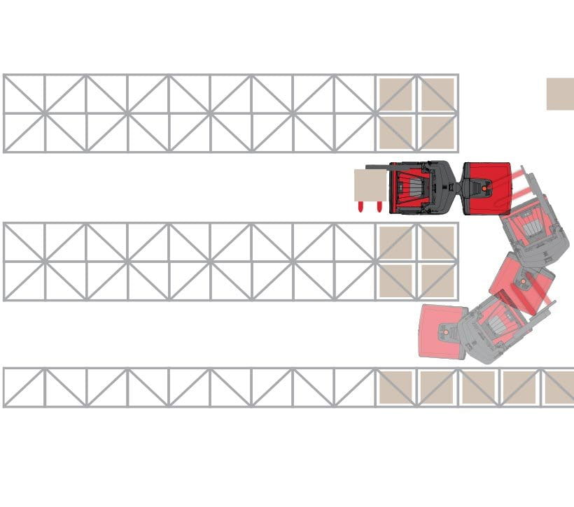 Raymond 9800 Swing-Reach Truck